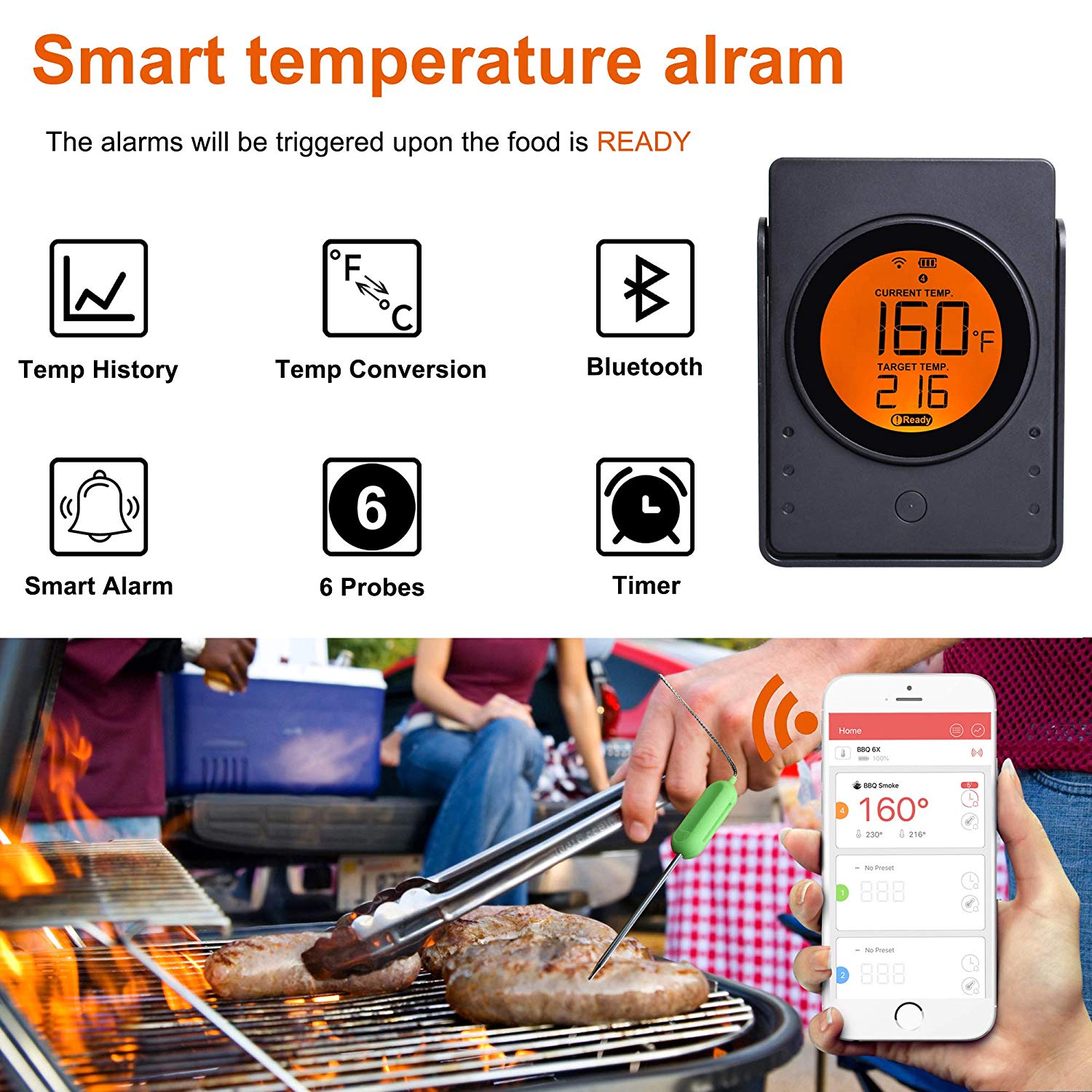 Wireless Digital BBQ Thermometer for Grill Thermometer with 6 Stainless Steel Probes Remoted Monitor Cooking Smoker Kitchen Oven, Support iOS & Android