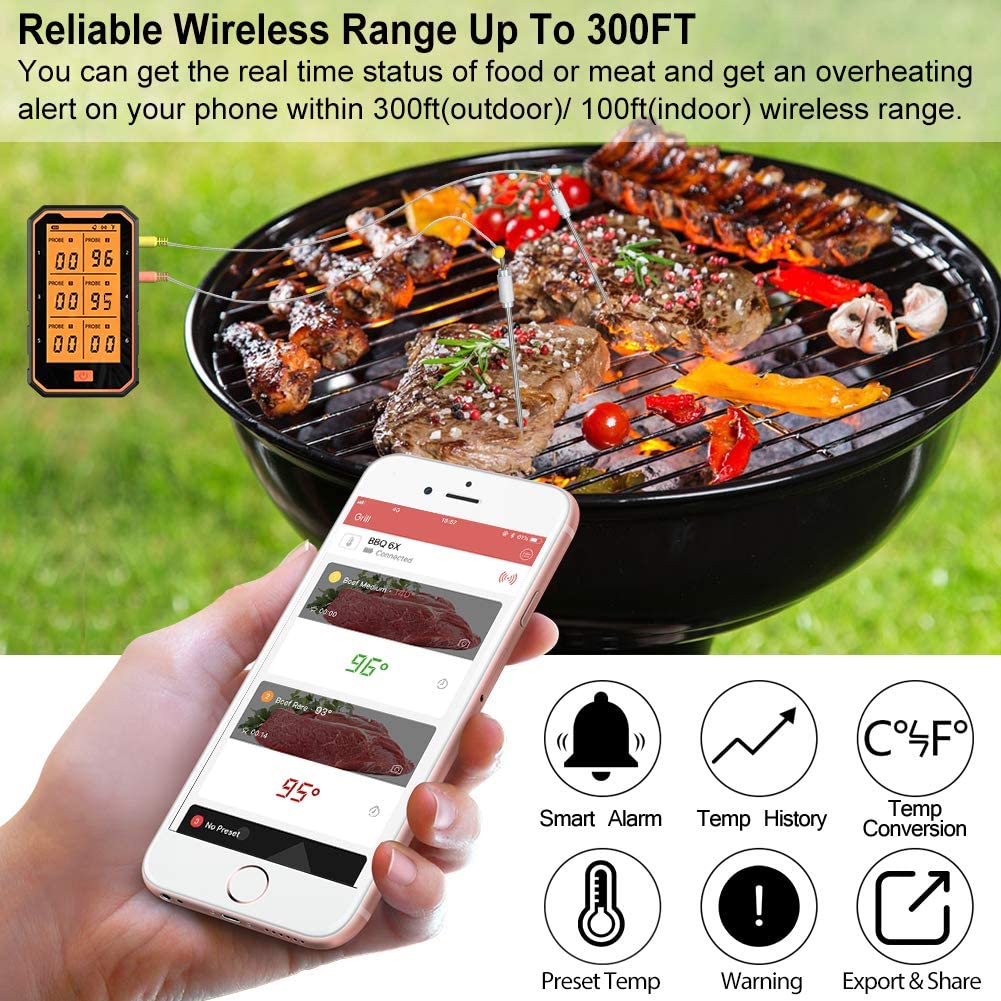 Rechargeable Bluetooth Grilling Wireless smart Meat Thermometer with 6 Probes, Cooking Thermometer for Smoker Gill BBQ Kitchen Oven Support iOS & Android
