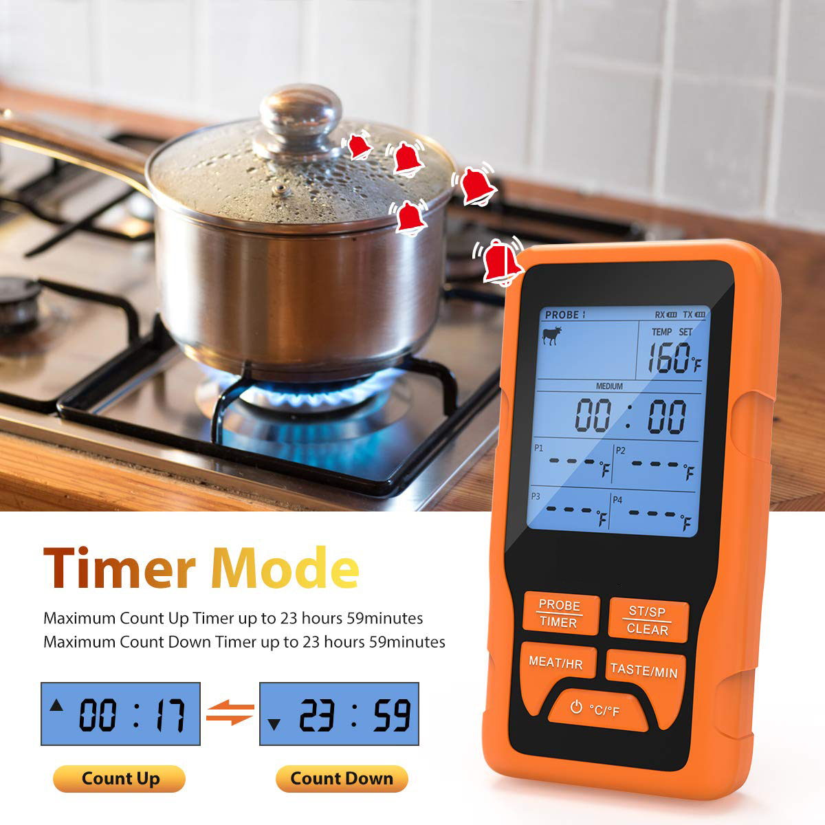 Digital Wireless Meat Thermometer for Grilling and Smoking 328FT Remote Chef Alarm 4 Temp Probes for Oven BBQ Kitchen Cooking.